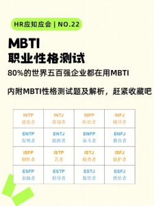 mbti性格测试28题