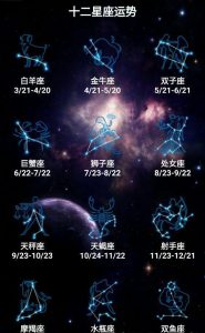 西方十二星座对照表